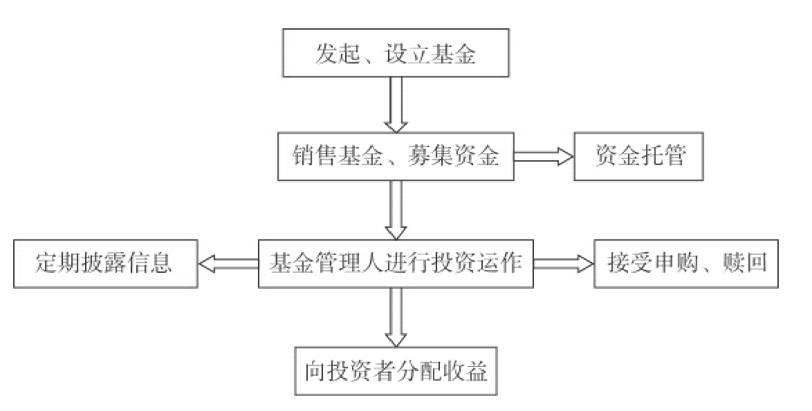 全自动一体化净水设备多少钱（一体化净水器）