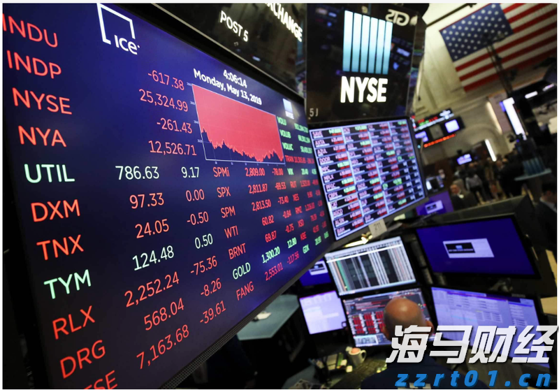 A股午评 | 沪指上涨0.75%突破3600点 医药股表现活跃