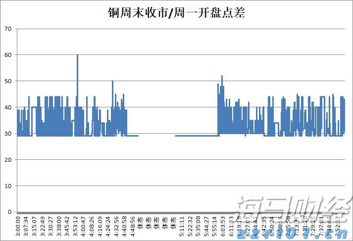 常见主流的污水处理工艺有哪几种（污水处理工艺分类讲解）