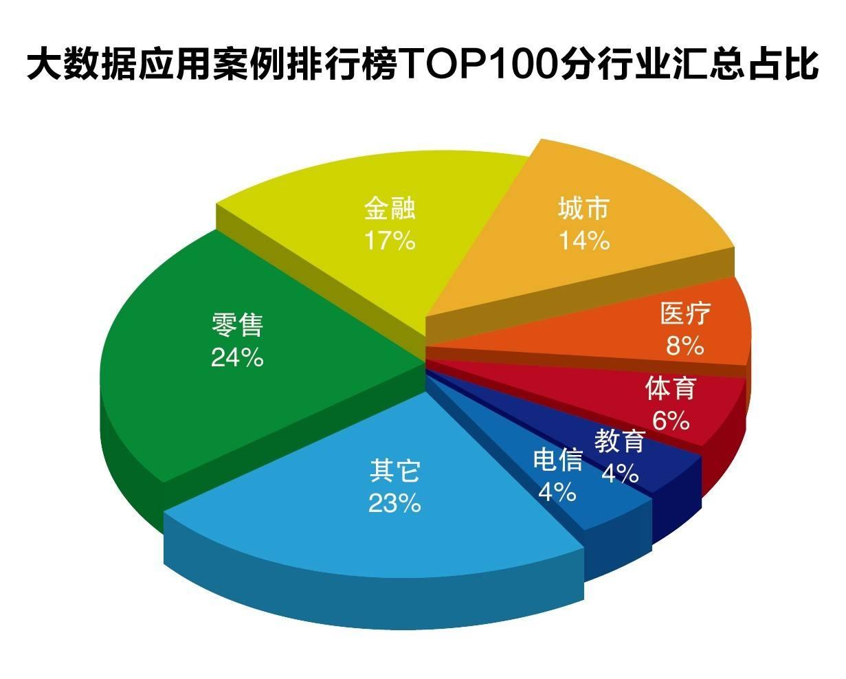 A股开盘速递 | A股维持小幅震荡！雅下水电概念持续升温 可控核聚变概念表现强劲