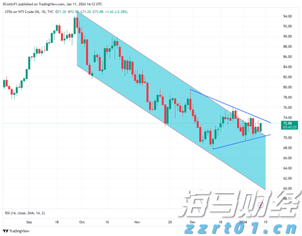 伽马数据：1—6月中国电子竞技产业实际销售收入127.61亿元 同比增长6.10%