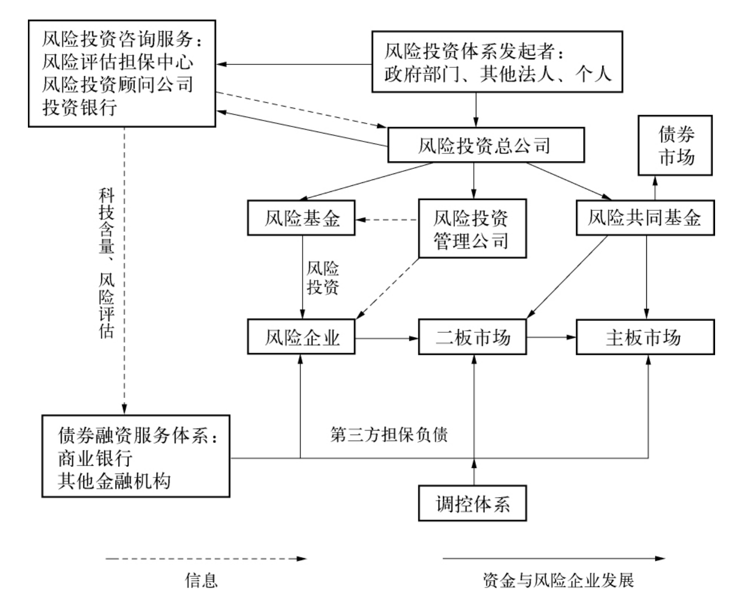匪伊朝夕网