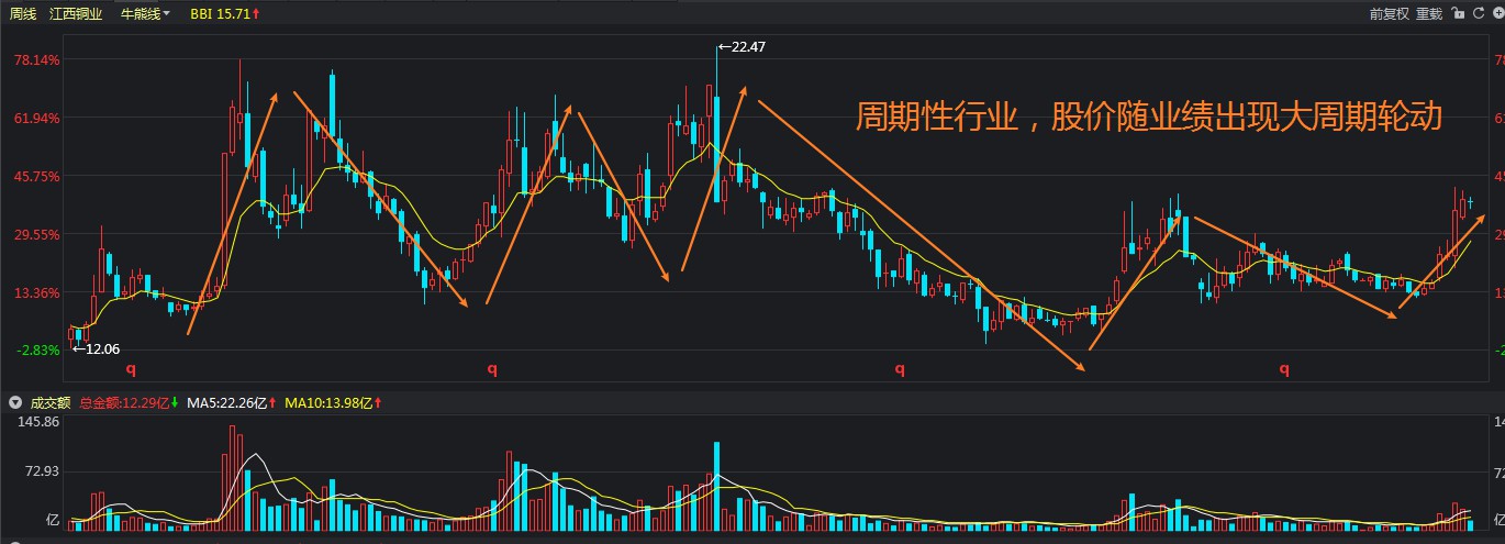 美元资产偏好松动 中国台湾投资者转向欧洲市场