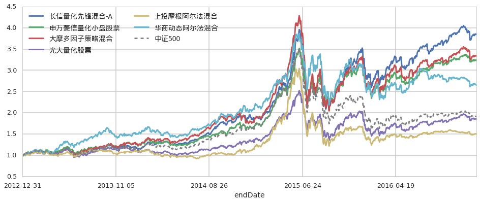 特斯拉(TSLA.US)财报后引发争议：多头看好FSD万亿前景，空头关注交付放缓与挑战