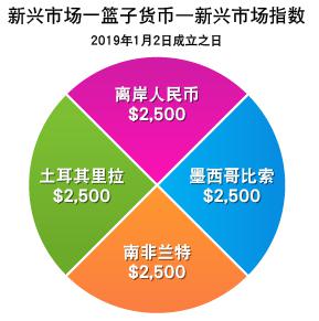 提高公众版权保护意识 共同抵制盗版