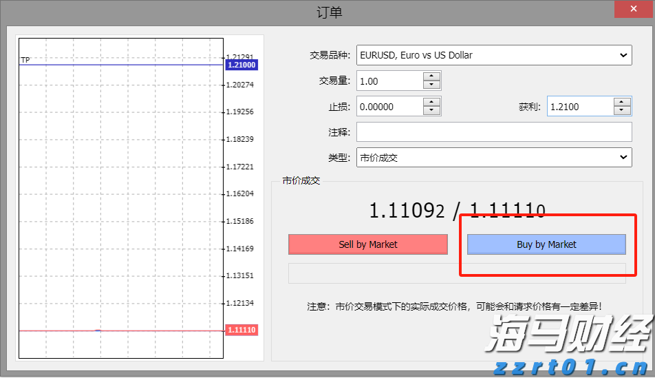 恒指牛熊街货比(77:23)︱8月1日