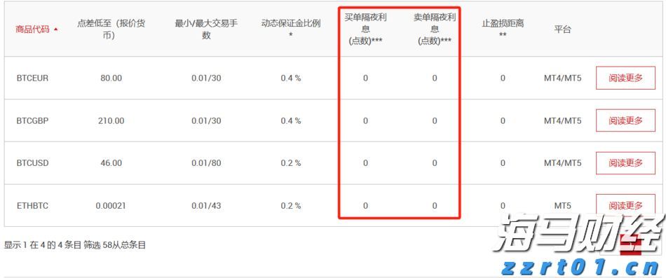 “欢乐‘六一’，科学奇旅”儿童节主题活动举行