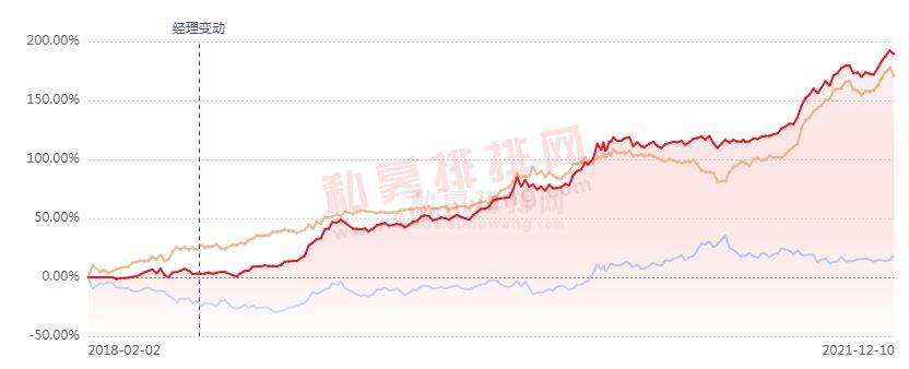 国家发展改革委：今年“两重”建设项目清单8000亿元已全部下达