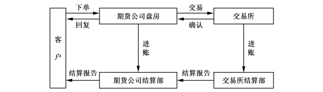 平南县积极开展文艺活动展示“三乡”文化亮点