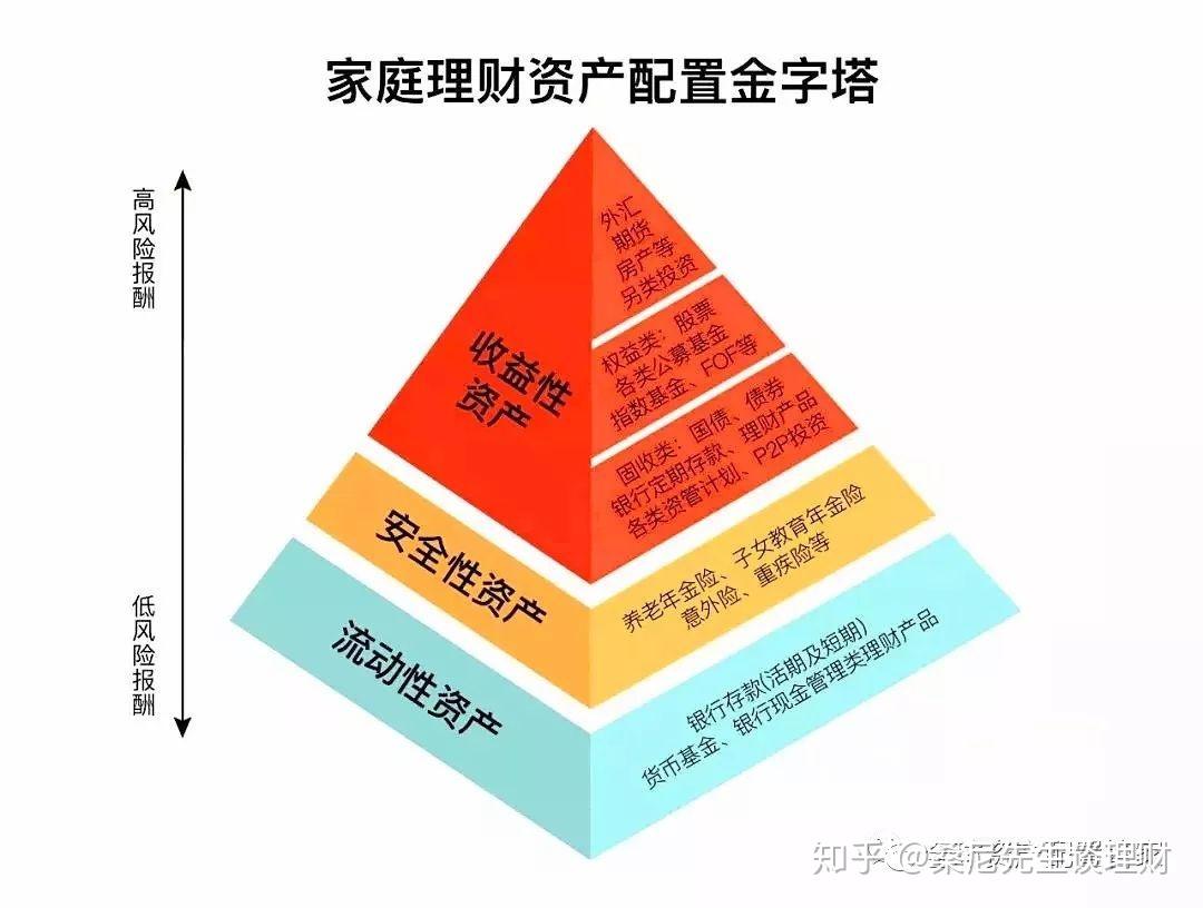 财报前瞻 | 微软(MSFT.US)Q4营收预期同比增长，Azure表现值得关注