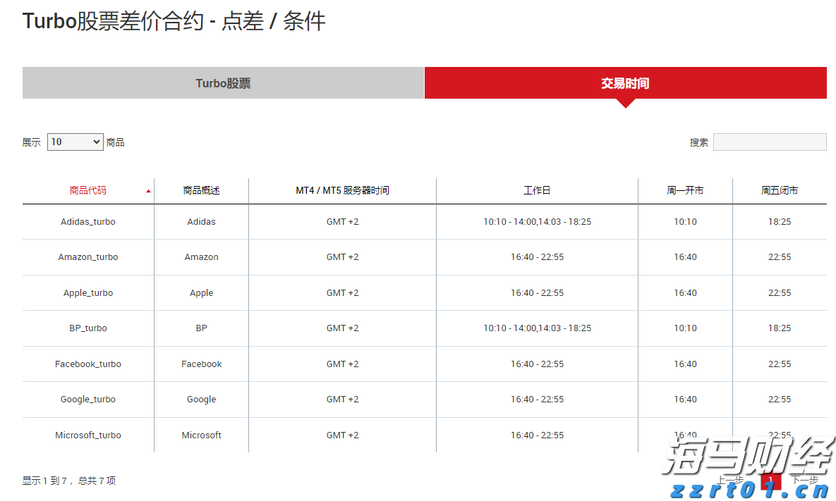 2022年湖北省“质量月”活动启动