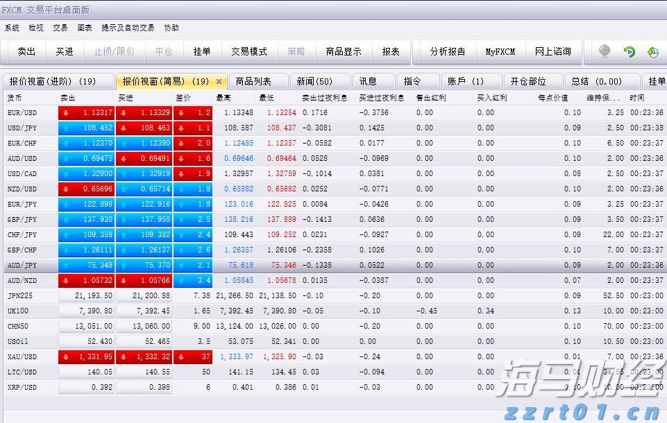 广东省整治虚假违法广告联席会议2022年工作会议召开
