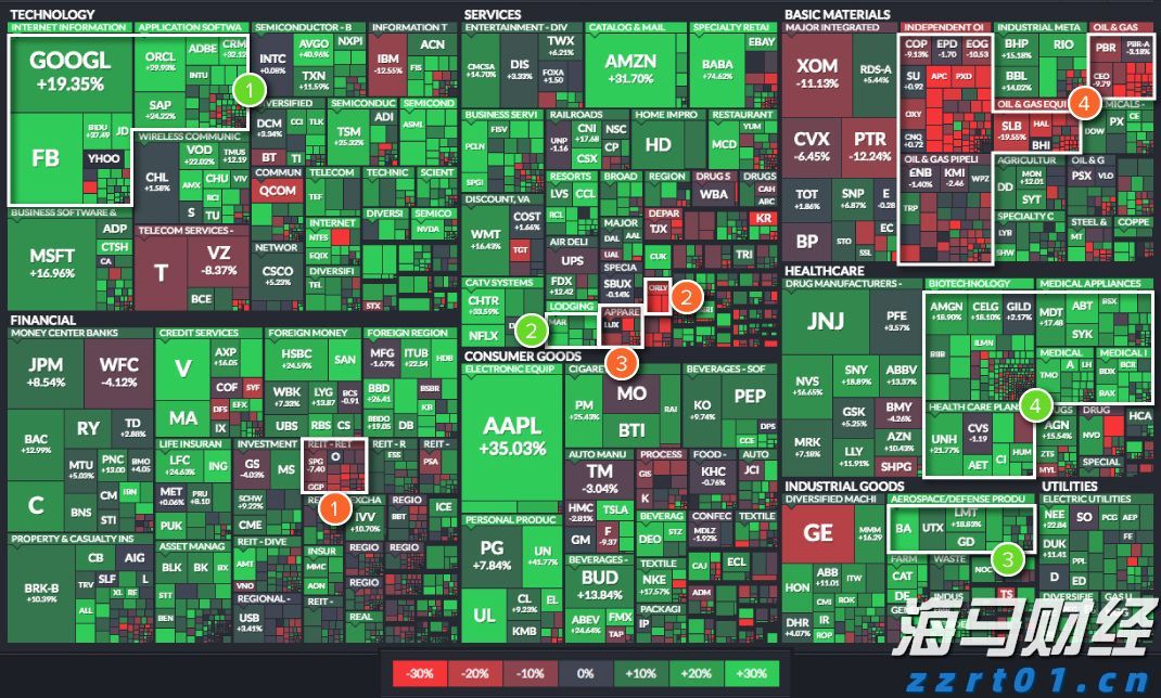 澳门统计暨普查局：2025年上半年酒店业平均入住率同比增5.1个百分点至89.1%
