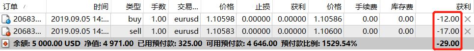 黑龙江省市场监管局支持保障灾后恢复重建的“十二条措施”