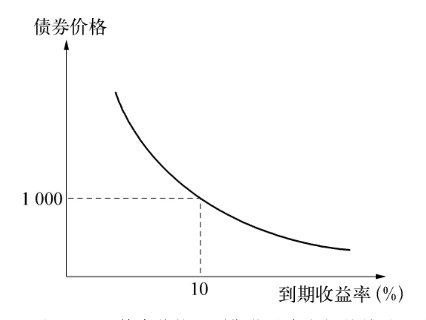 青海省市场监管局部署开展市场监管领域燃气安全隐患排查