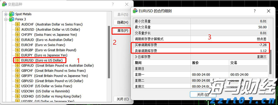 美国财政部长贝森特：美联储需要全面审查以评估有效性