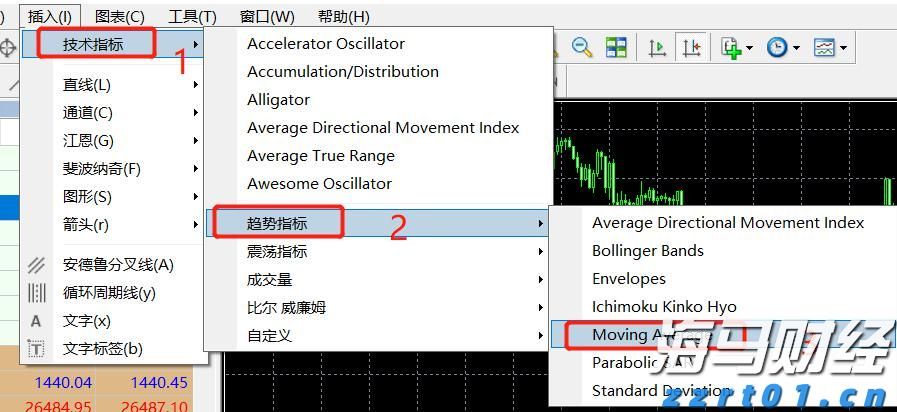 医疗科技公司Shoulder Innovations Inc(SI.US)计划赴美IPO 拟募资1.05亿美元
