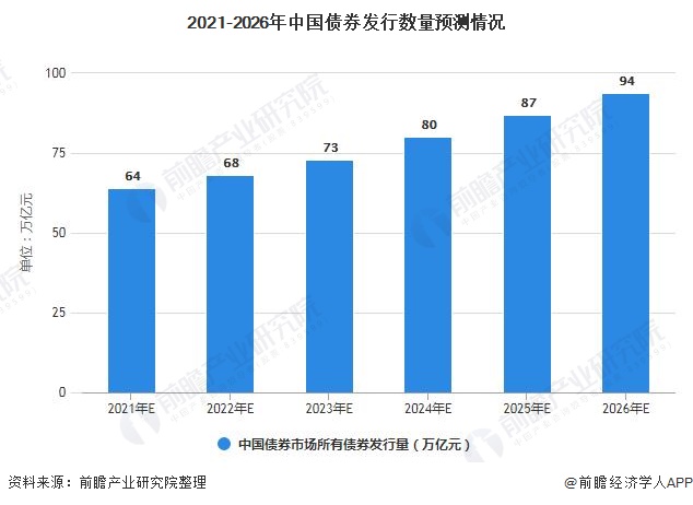 AMD计划将MI350系列AI芯片价格提高70%，股价随之上涨