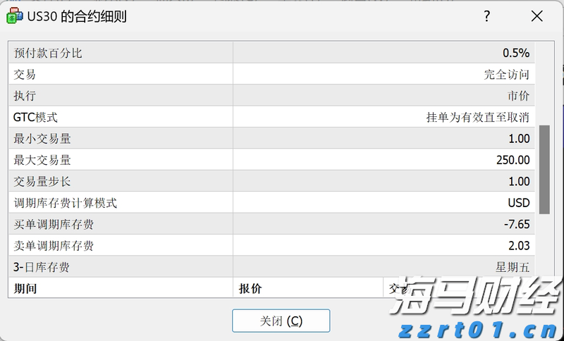 新股前瞻|挚达科技：三年亏损超3亿、负债率高达900%，充电桩领先企业“三递表”