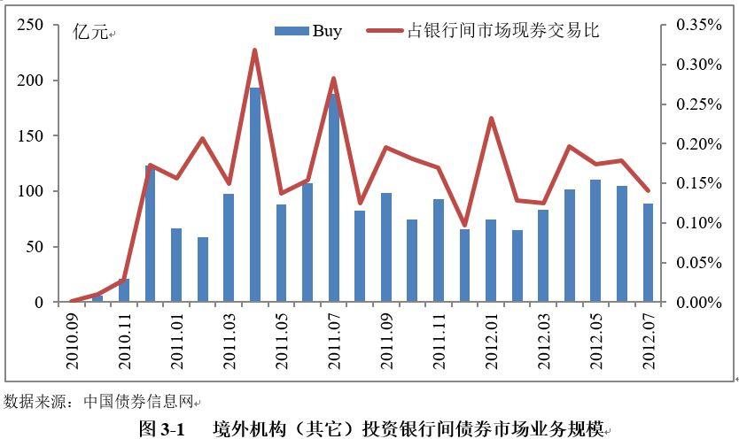染料废水处理工艺方案大全（涂料废水怎么处理）