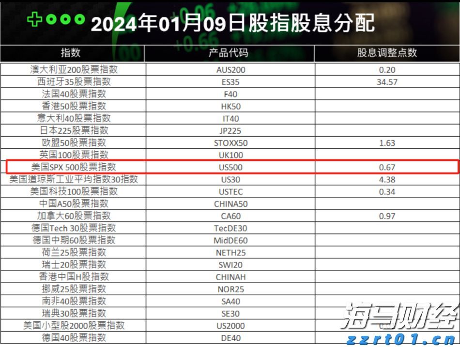 辽宁开展2023年儿童和学生用品安全守护行动
