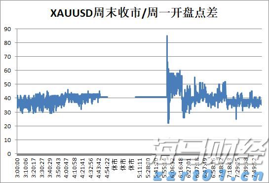 中上协：6月境内市场新增8家首发上市公司 募资总额达91.53亿元