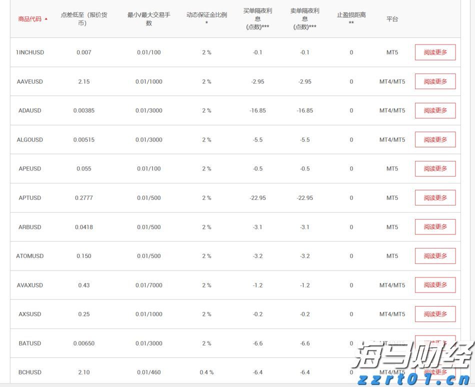 工信部：加强新能源汽车及光伏等行业治理