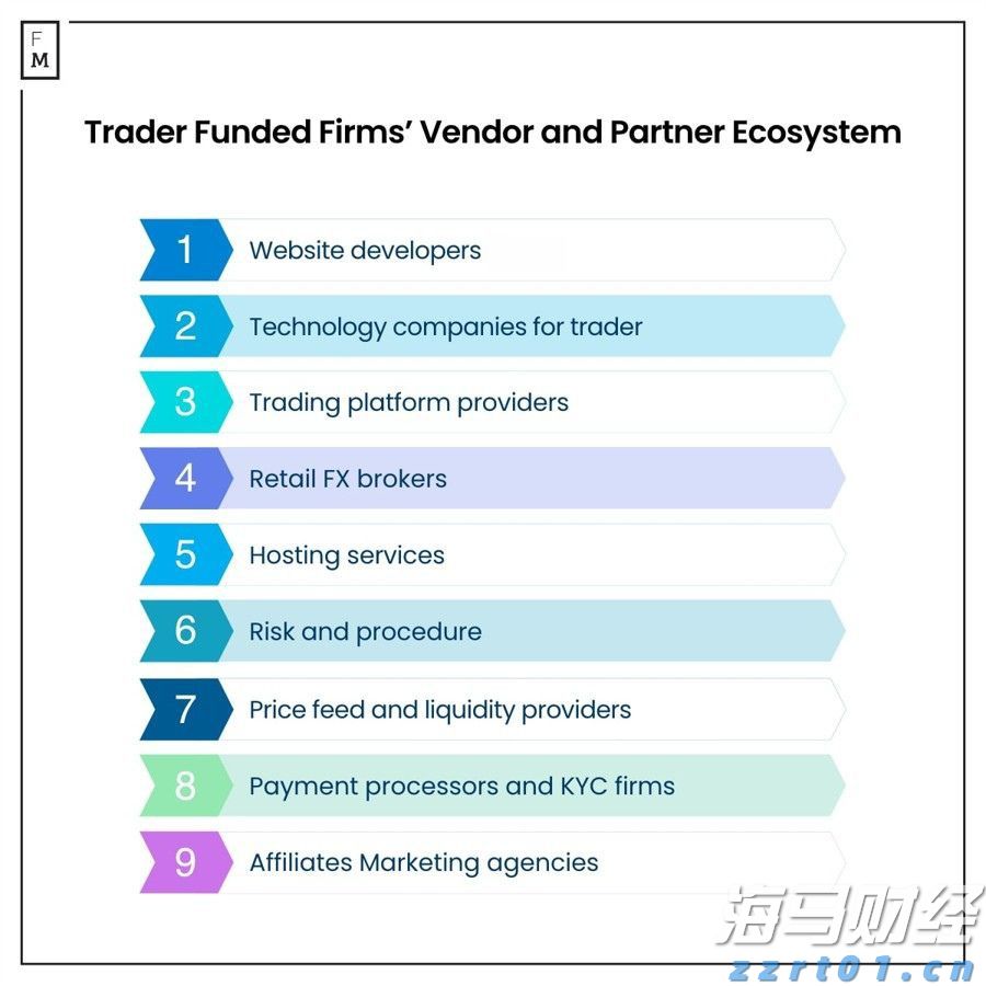 财报季来临！瑞银关注“AI+数字广告”，看好Applovin与Trade Desk的潜力