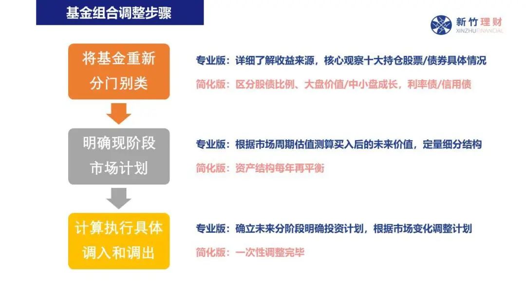 海南省市场监管局公布茶叶过度包装典型案例
