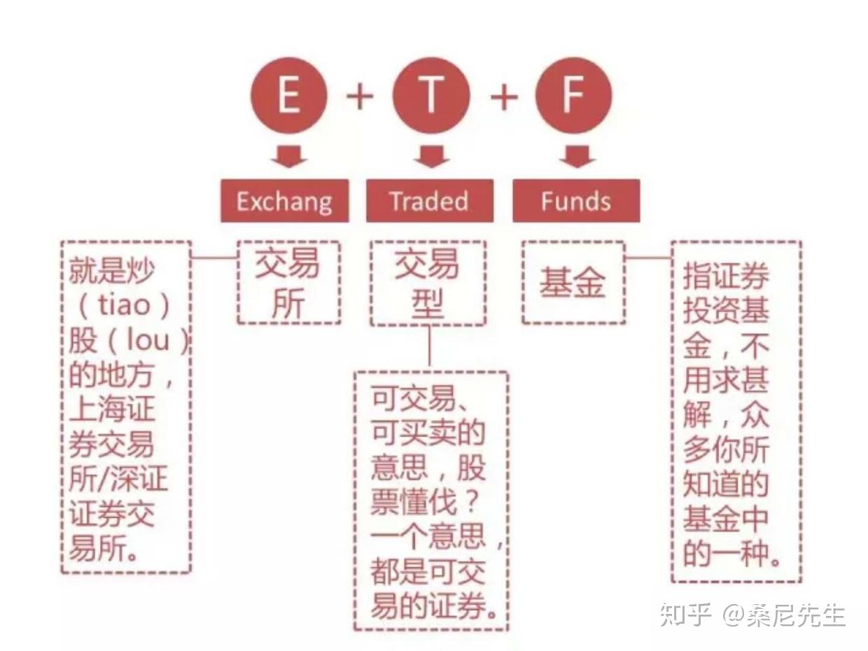 科技巨头因AI利好股价激增 Meta(META.US)和微软(MSFT.US)单日共增4000亿美元