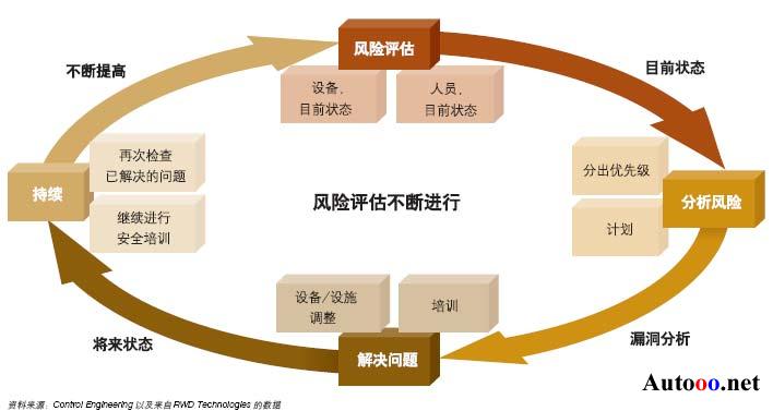 工行安徽自贸试验区合肥片区支行上门服务显关怀
