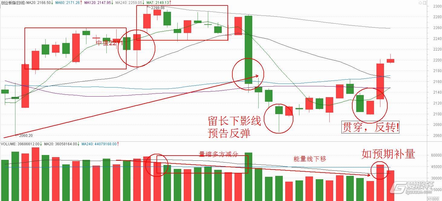 兴业银行为跨境交易按下“快捷键”