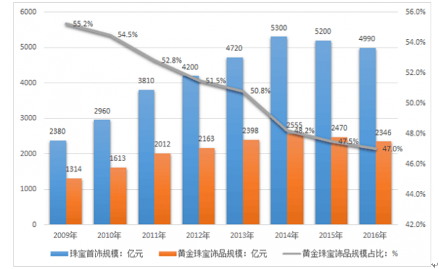 湛江交警严查飙车炸街违法行为 为高考营造良好的道路交通环境