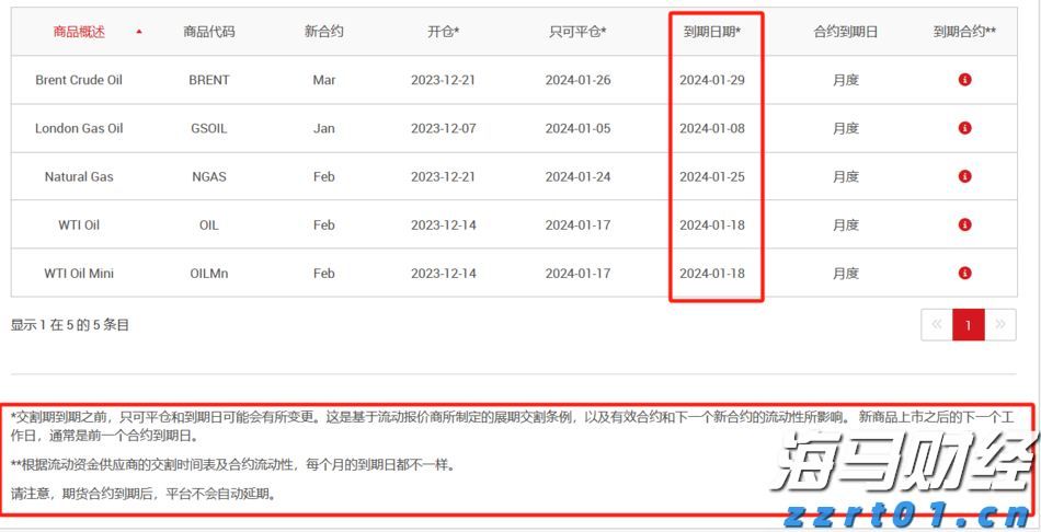 政协第六届贵港市委员会常务委员会第十七次会议召开