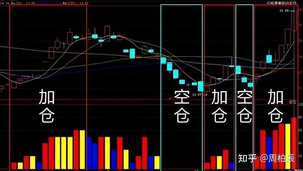 深圳市市场监管局福田监管局突查农批市场水产品门店电子秤
