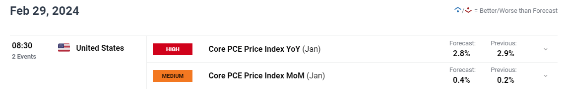 港元拆息普遍下滑 一个有效期一个月的拆息降至1.02143%