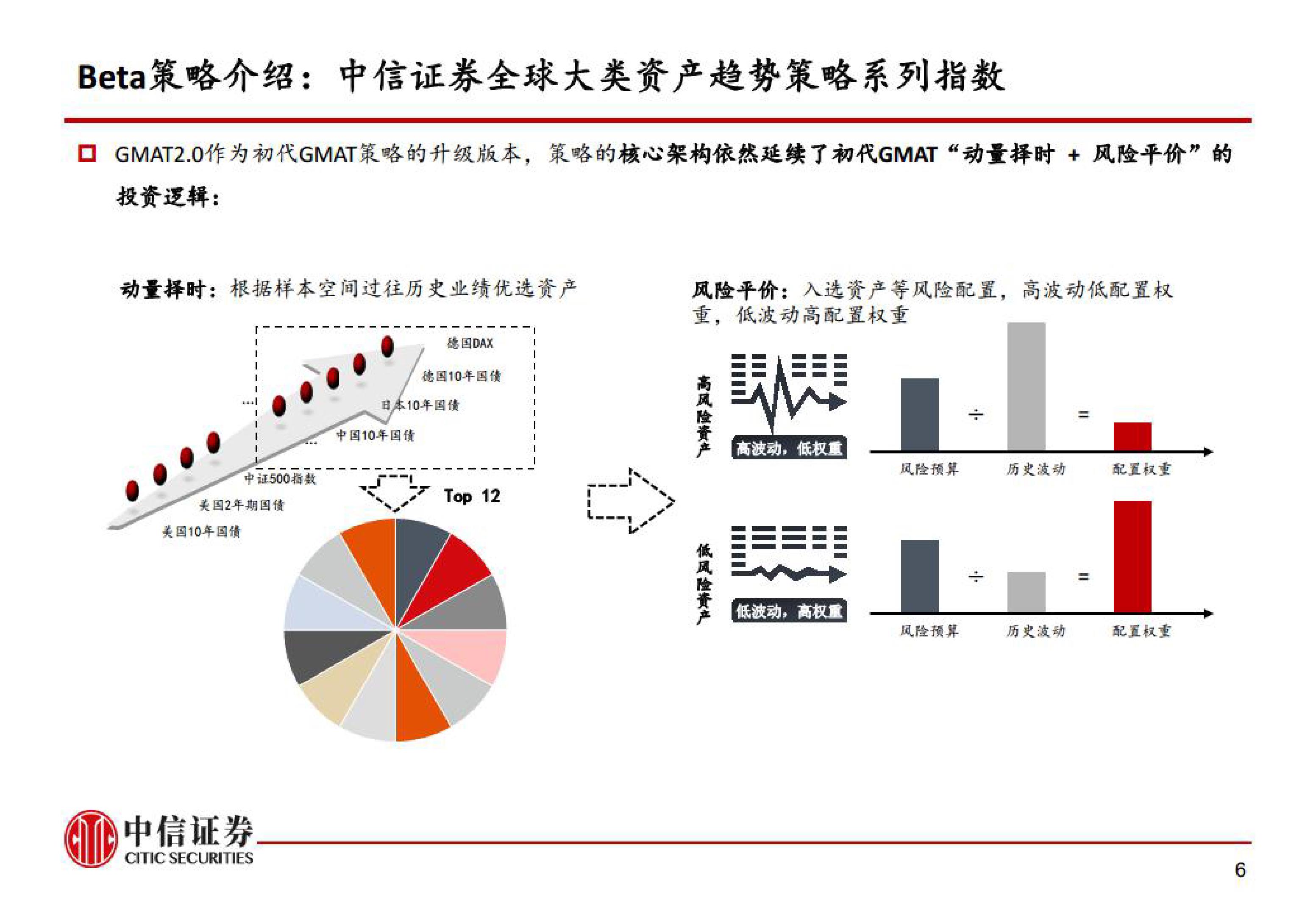 黄金：全球变局中的战略避险资产