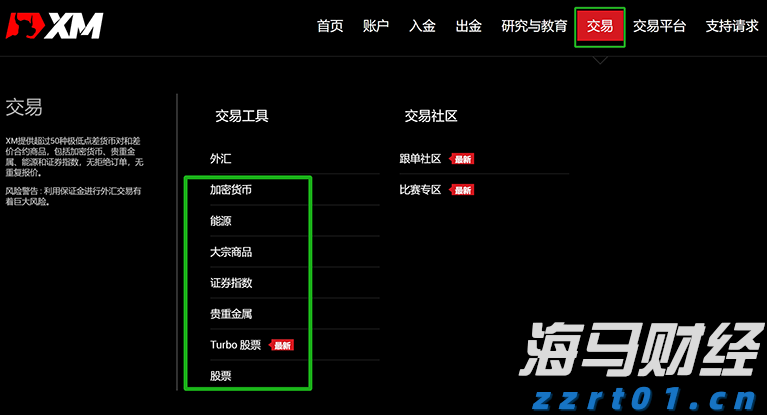 美国楼市迎来13年来最冷的春季销售季
