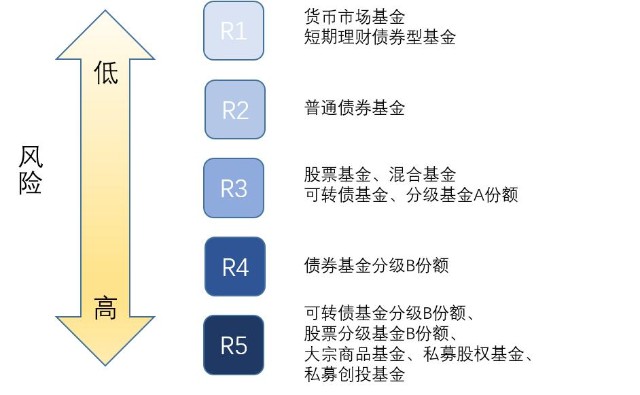 谷歌，被判赔超3亿美元！