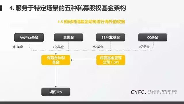 新股前瞻| AI医学影像领域先锋，德适生物如何打破外资巨头的垄断？