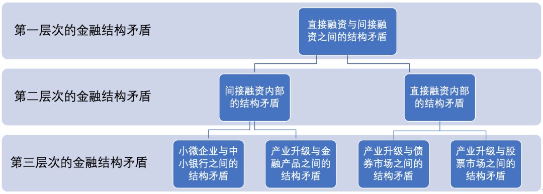 工信部：2025年上半年我国软件行业实现收入70585亿元、利润8581亿元 同比增长均超过两位数