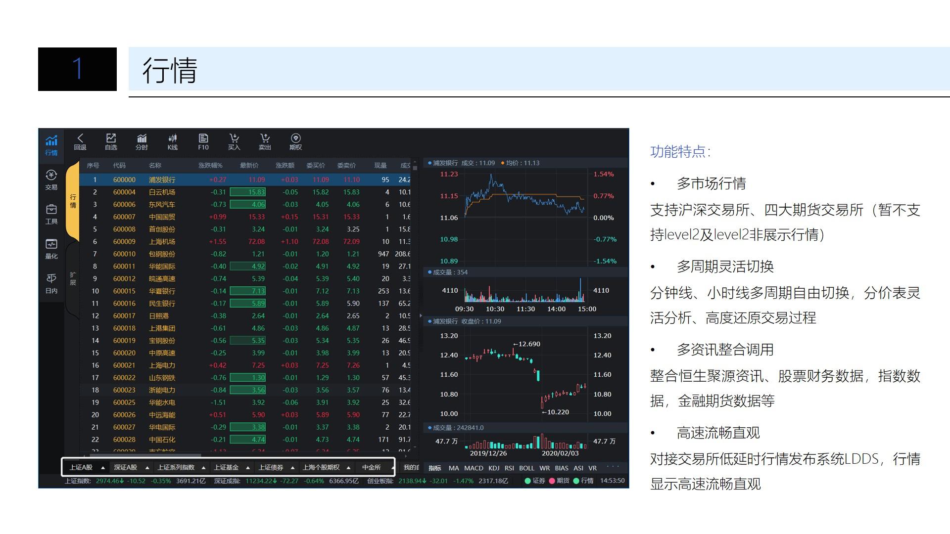 光大证券：美股AI算力需求激增 AI驱动的市场情绪再度升温