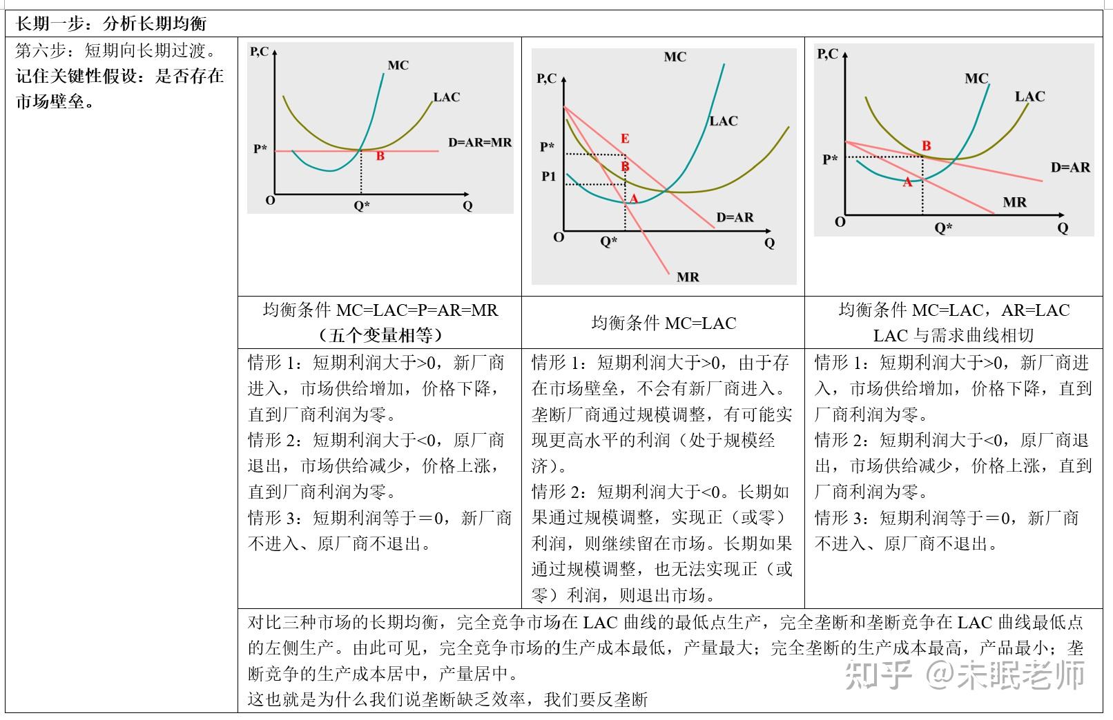 青海省市场监管局扎实开展教辅材料广告乱象整治工作