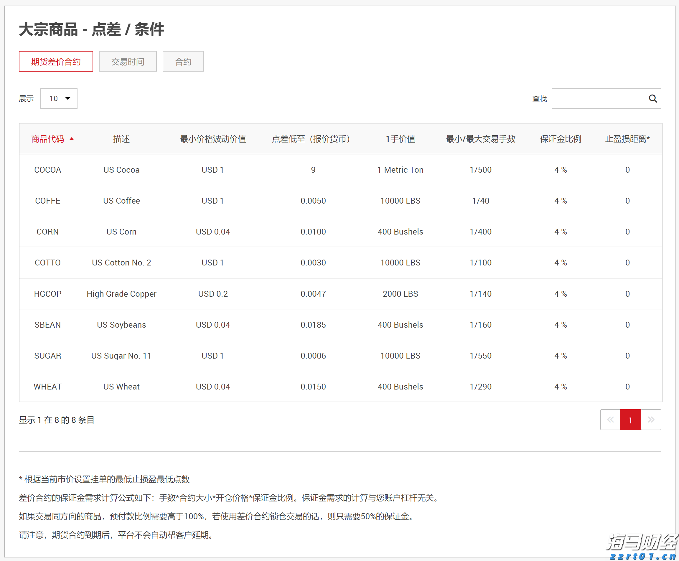 “覃塘莲藕”农产品地理标志专用标志正式启用