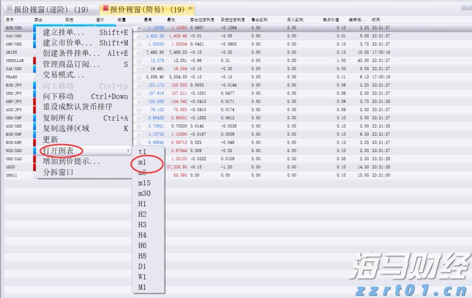 辽宁“千亿送贷”三年行动今年聚焦服务经营主体全生命周期