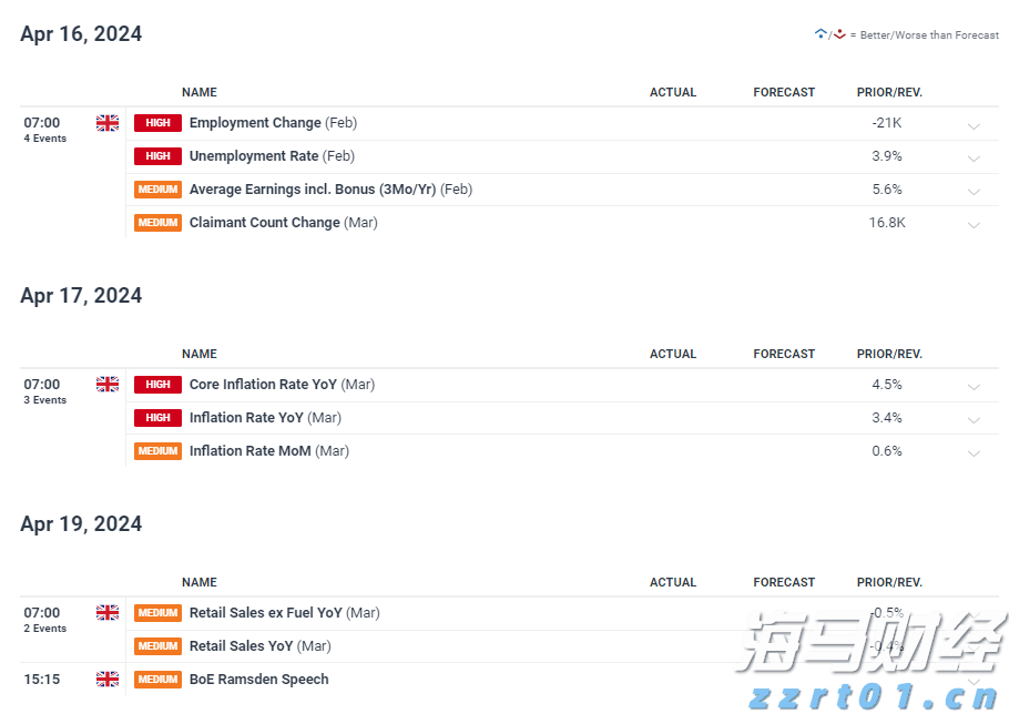 华尔街多空激辩：谷歌(GOOGL.US)是被低估还是陷入“创新者窘境”？