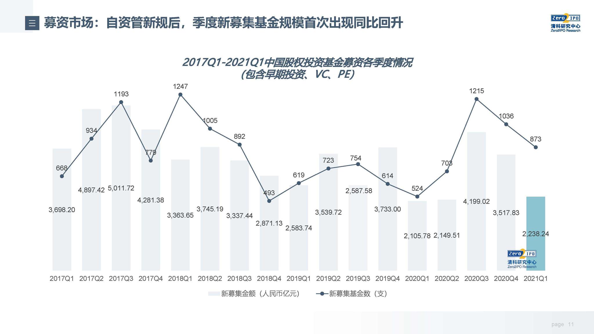 自治区党委老干部局到我市开展铸牢中华民族共同体意识座谈研讨暨“老书记初心讲堂”专题宣讲报告会