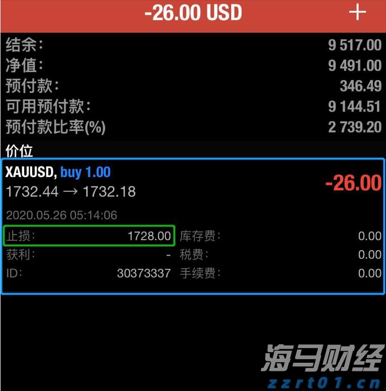 A股开盘速递 | 创业板指上涨0.51% 光伏板块表现强劲