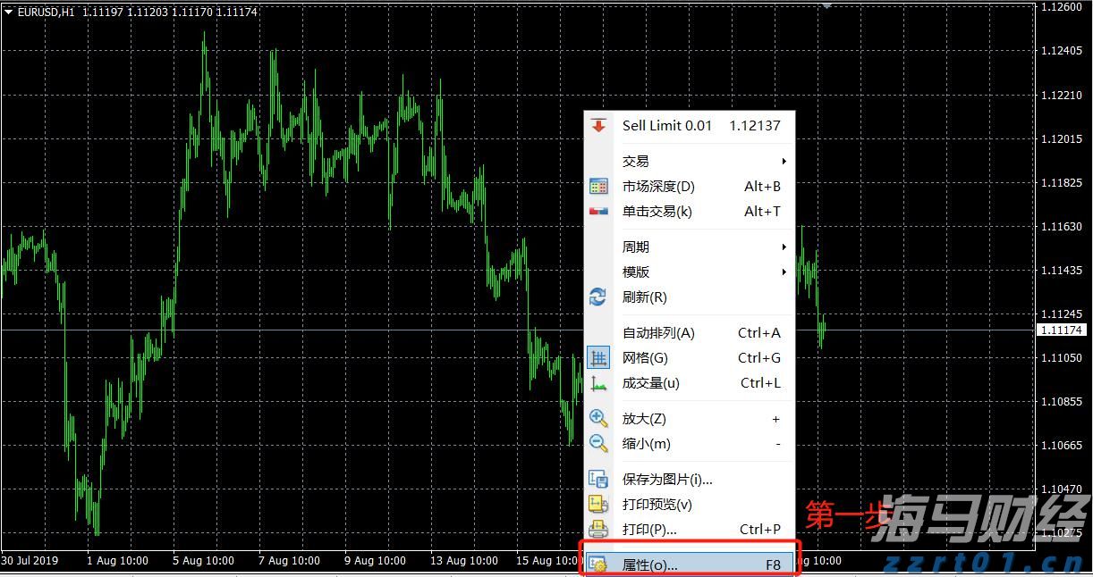 今年前2个月我市对RCEP其他成员国出口同比增长50.9%
