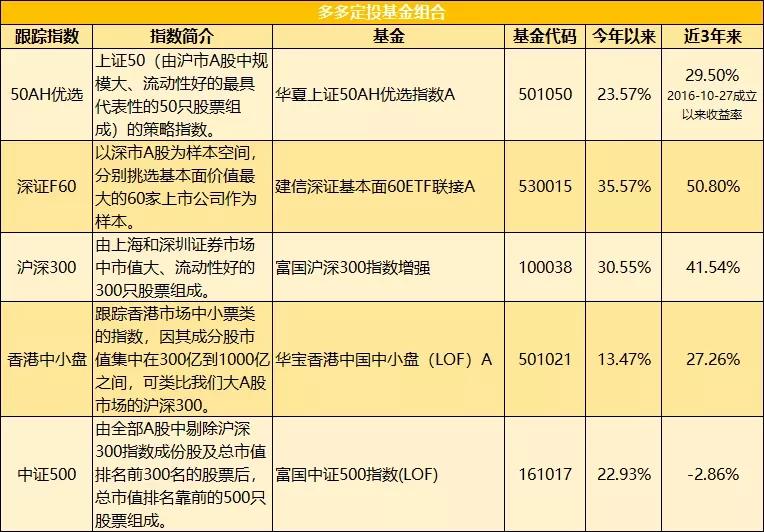 市政务服务中心：破解急难愁盼问题惠民生